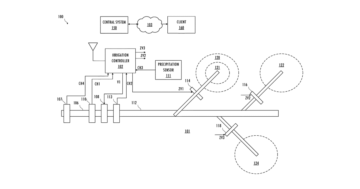 Patent drawing for Fluid delivery system