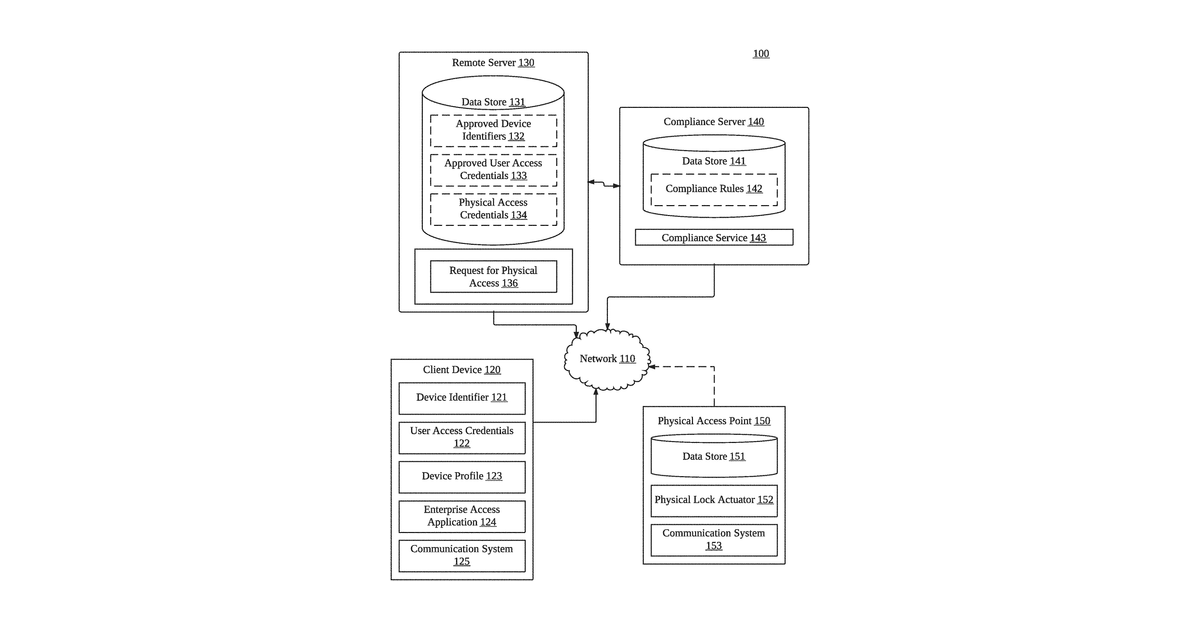 Patent drawing for Item delivery optimization