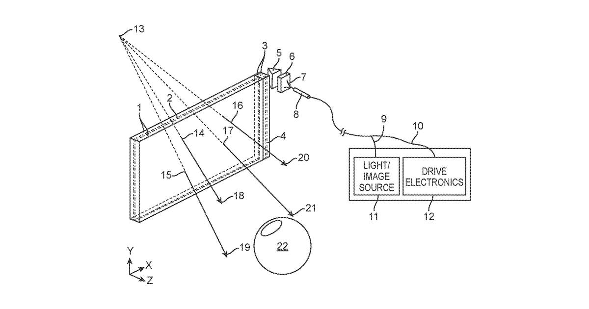 Patent drawing for Planar waveguide apparatus with diffraction element(s) and system employing same