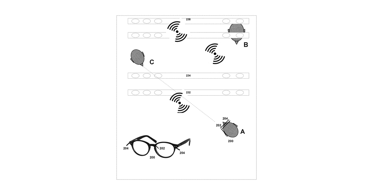 Patent drawing for Metaverse dating