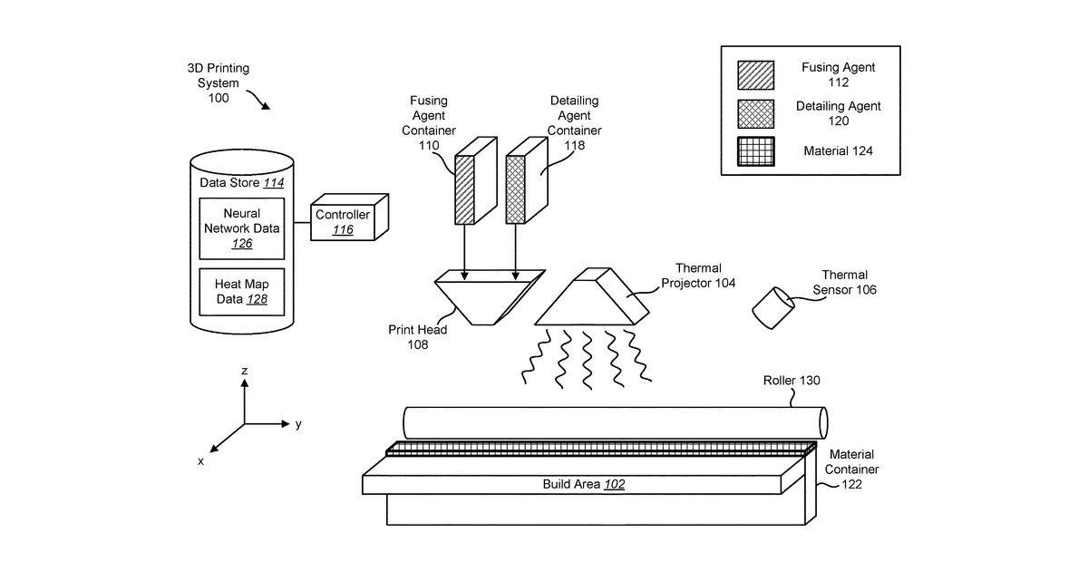 Patent drawing for Neural network thermal behavior predictions