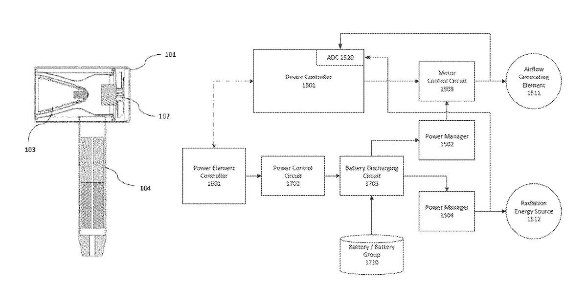Patent drawing for Apparatuses and methods for safely drying an object