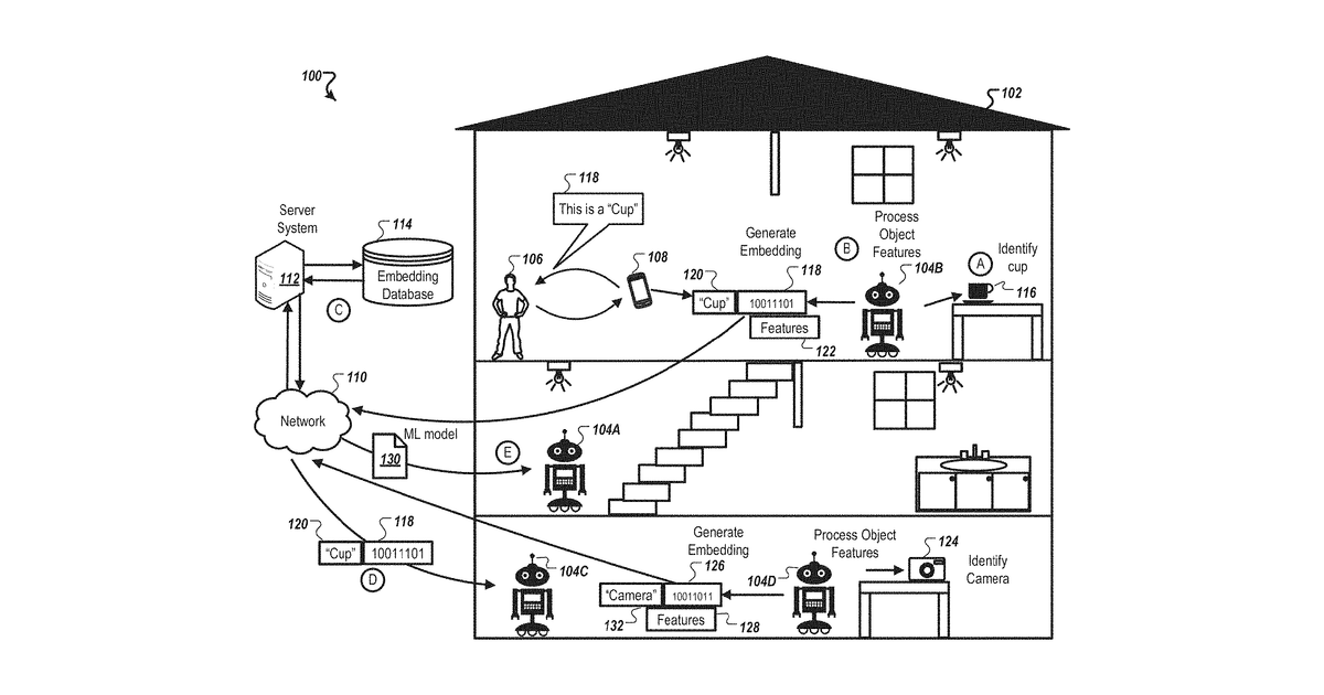 Patent drawing for Enhancing robot learning