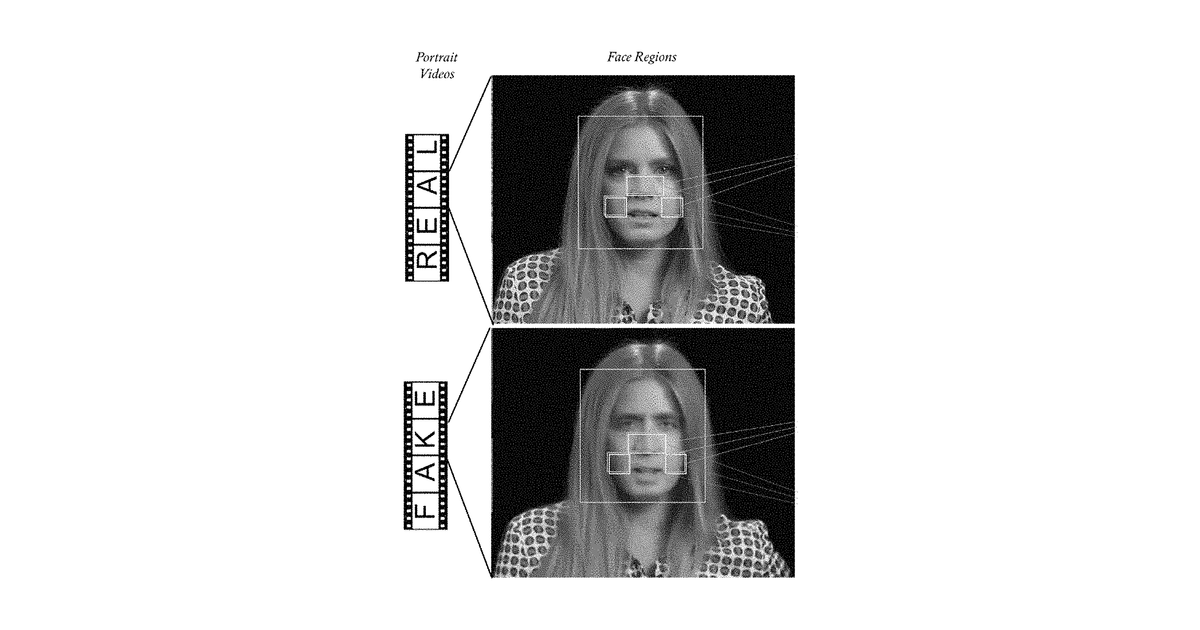 Patent drawing for Fakecatcher: detection of synthetic portrait videos using biological signals