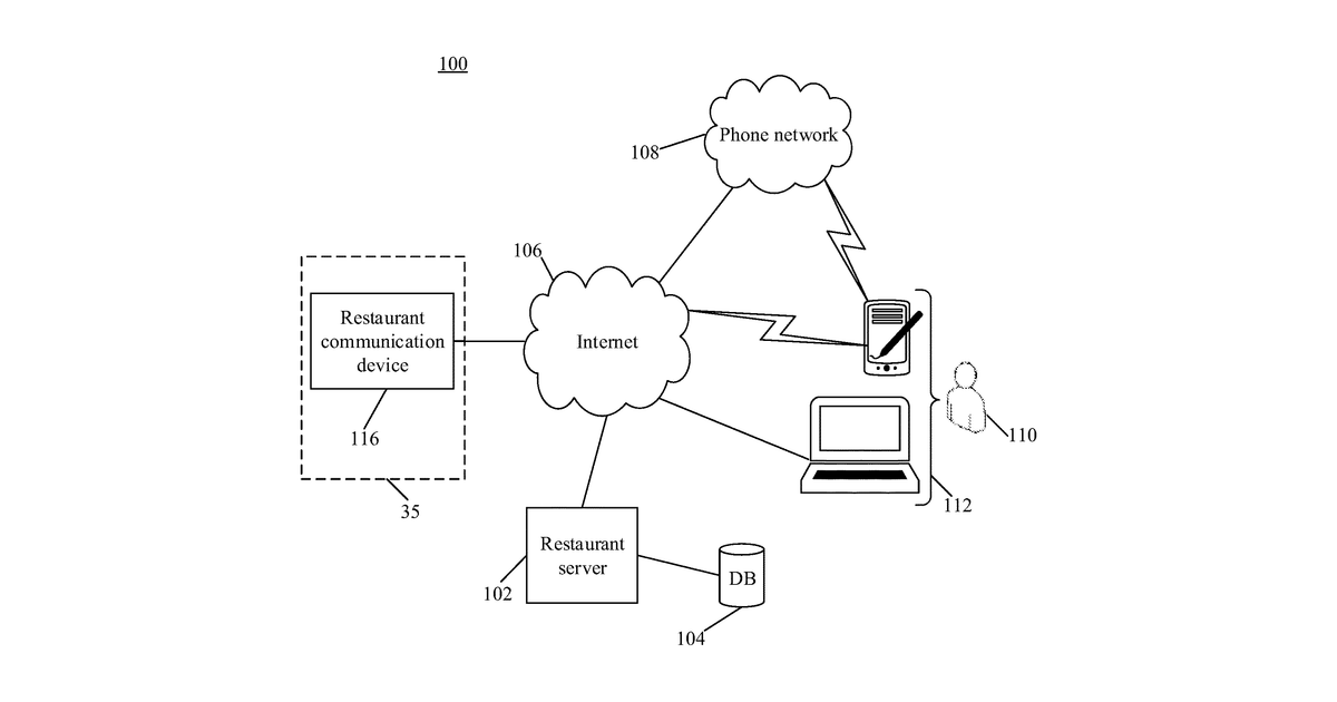 Patent drawing for System and method for providing food taxonomy based food search and recommendation