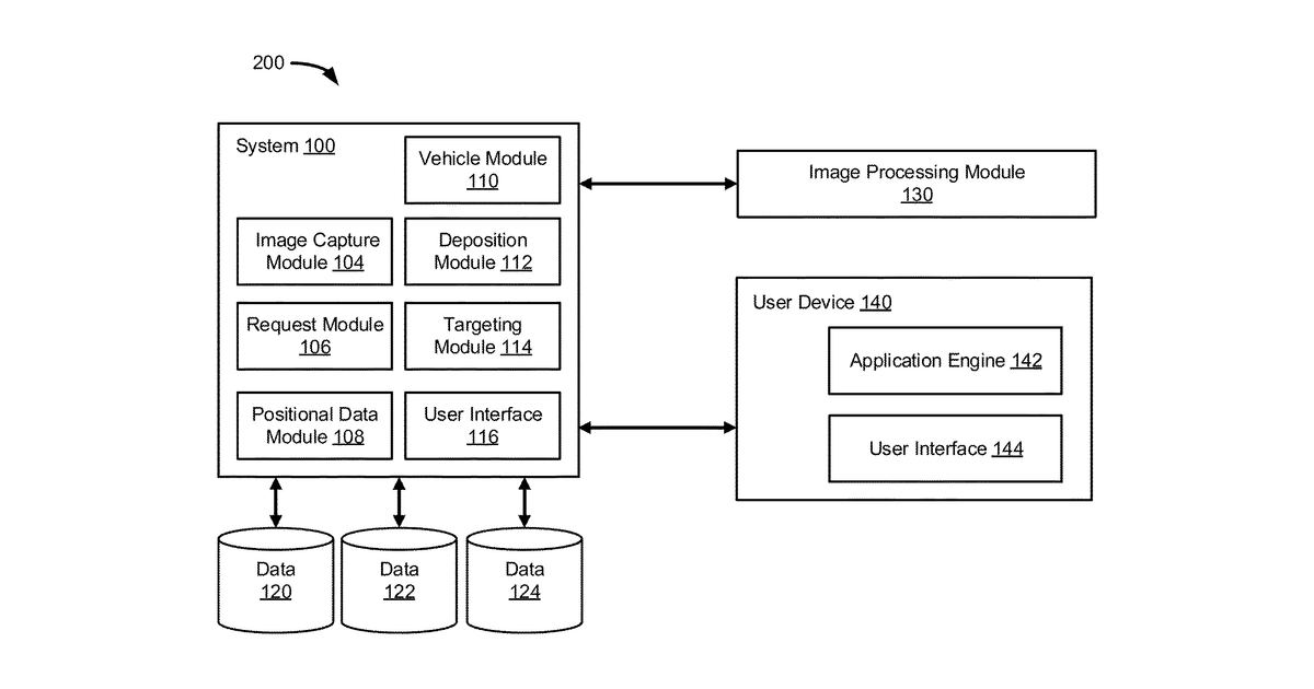 Patent drawing for Precision agricultural treatment based on growth stage in real time