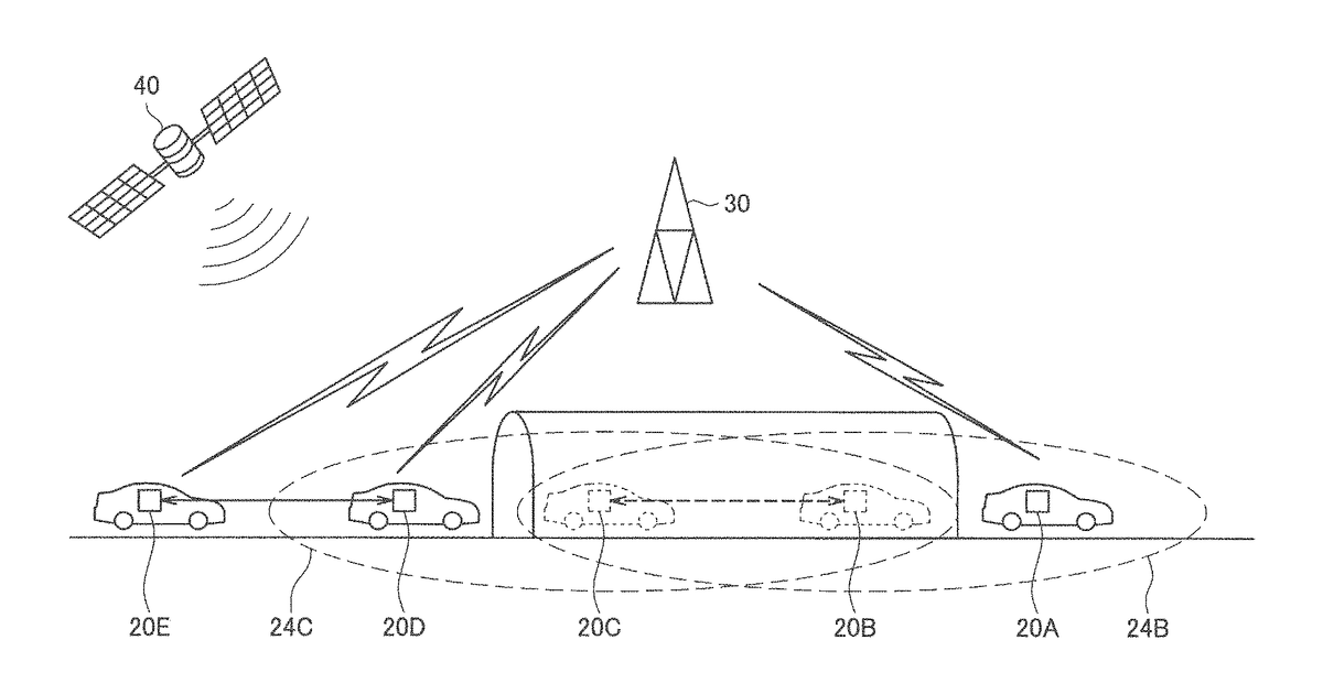 Patent drawing for Communication device and communication method