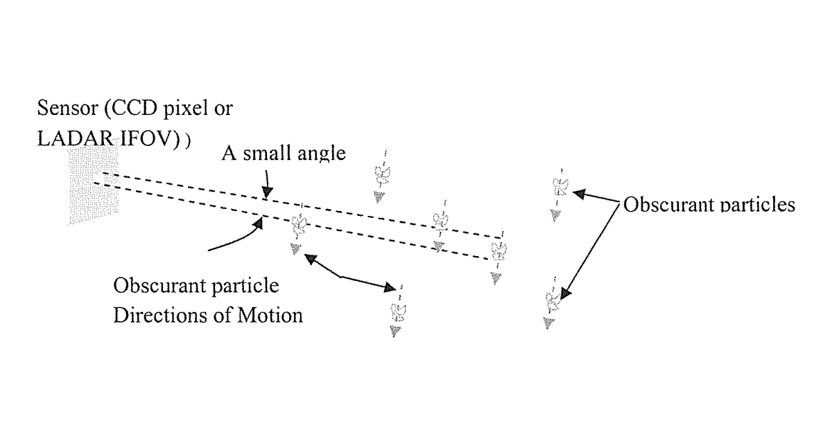 Patent drawing for All weather autonomously driven vehicles