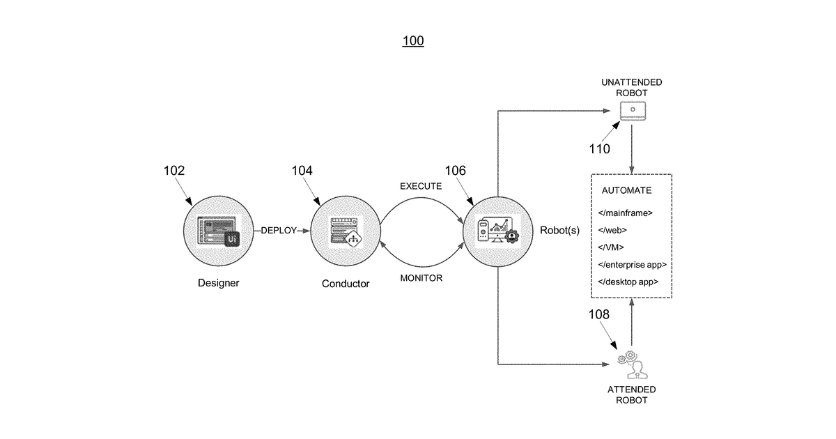 Patent drawing for Long running workflows for robotic process automation