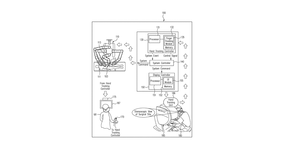 Patent drawing for Method and system for hand tracking in a robotic system