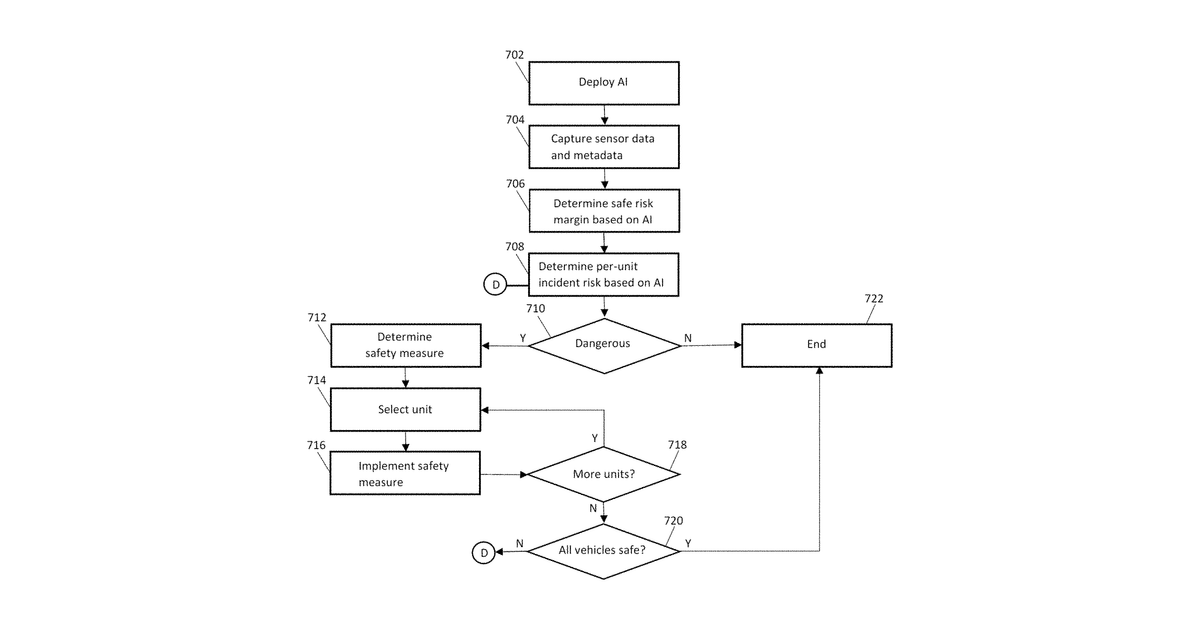 Patent drawing for Systems and methods for remote monitoring of a vehicle, robot or drone