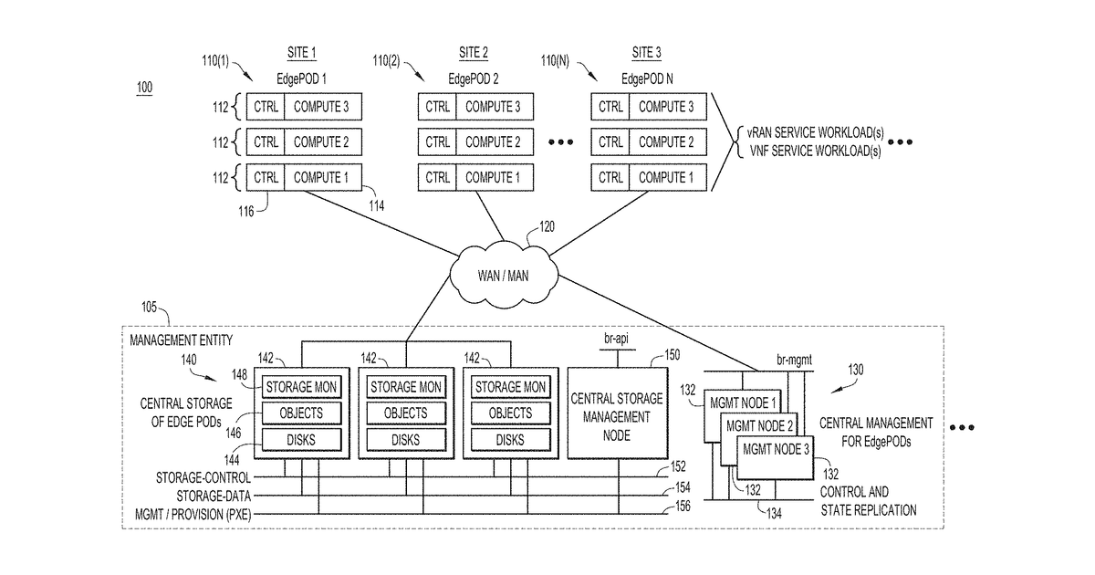 Patent drawing for Virtual infrastructure manager enhancements for remote edge cloud deployments