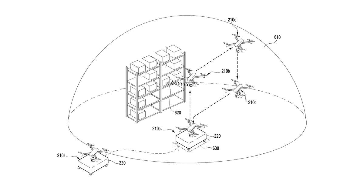 Patent drawing for Unmanned aerial vehicle and method for operating same, and automated guided vehicle for controlling movement of unmanned aerial vehicle