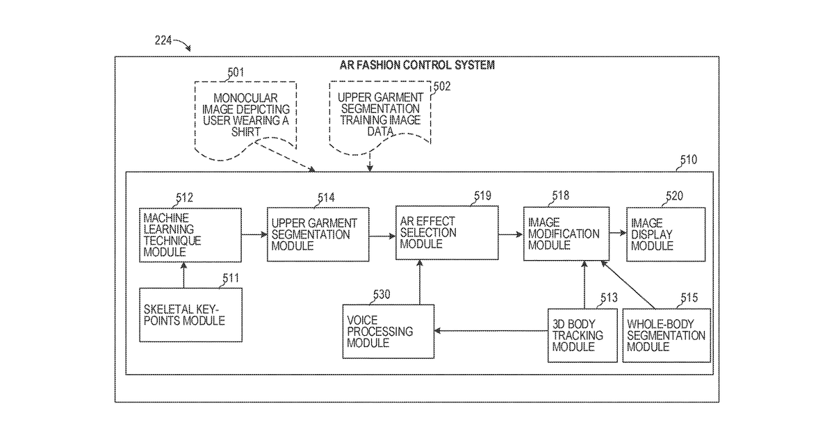Patent drawing for Controlling interactive fashion based on voice