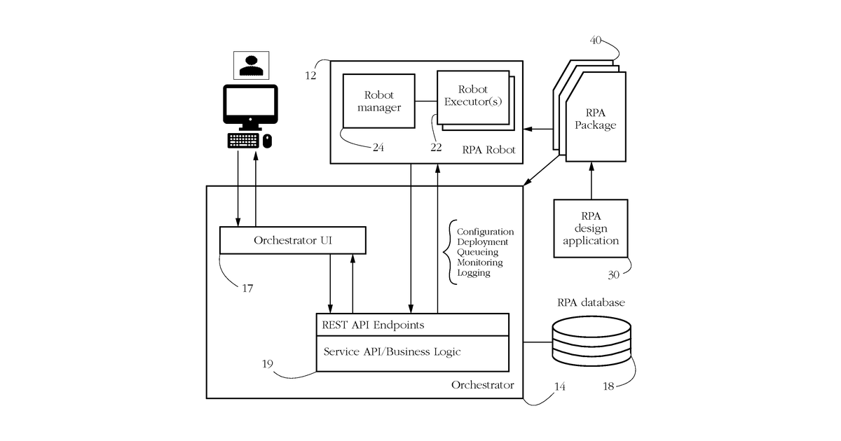 Patent drawing for Systems and methods for using a browser to carry out robotic process automation (RPA)