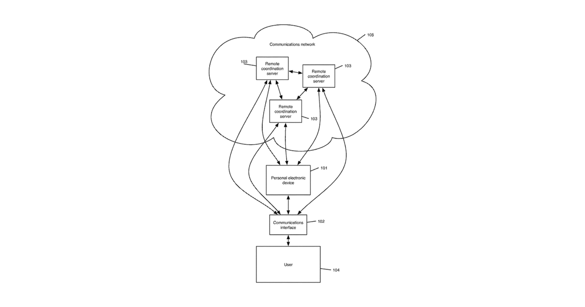 Patent drawing for Multiple choice decision engine for an electronic personal assistant