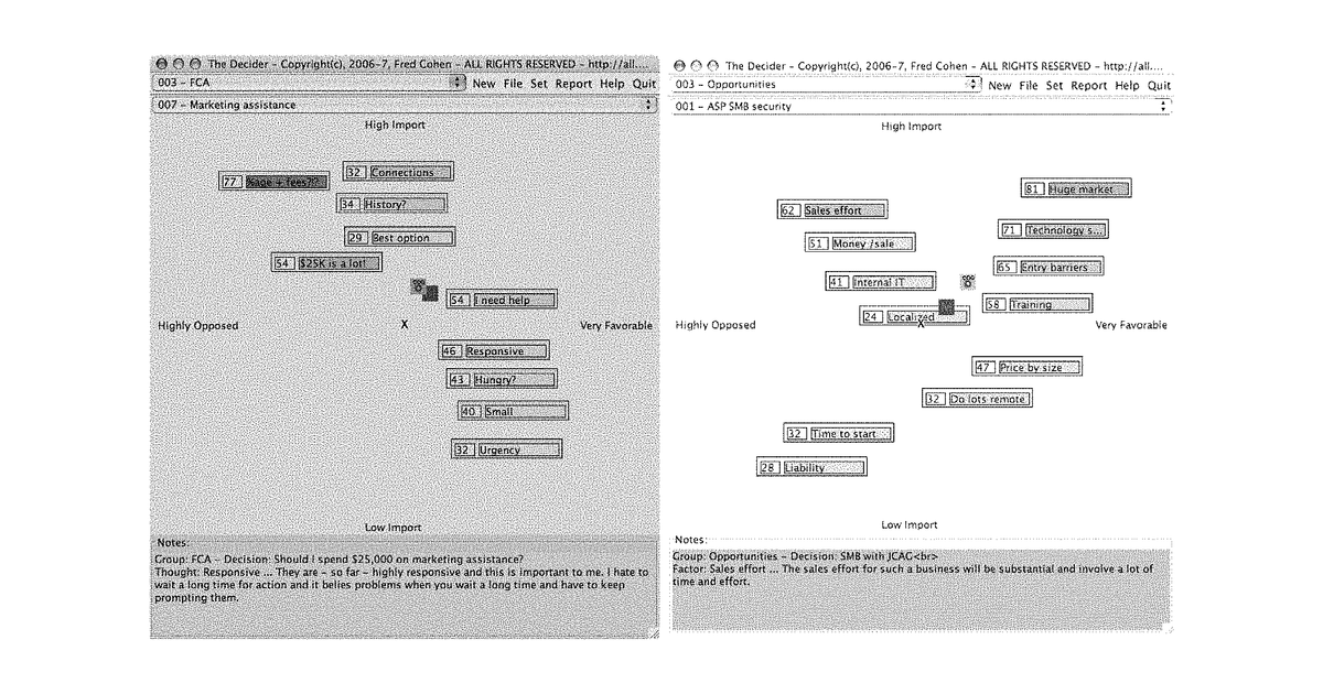 Patent drawing for Method and/or system for providing and/or analyzing and/or presenting decision strategies