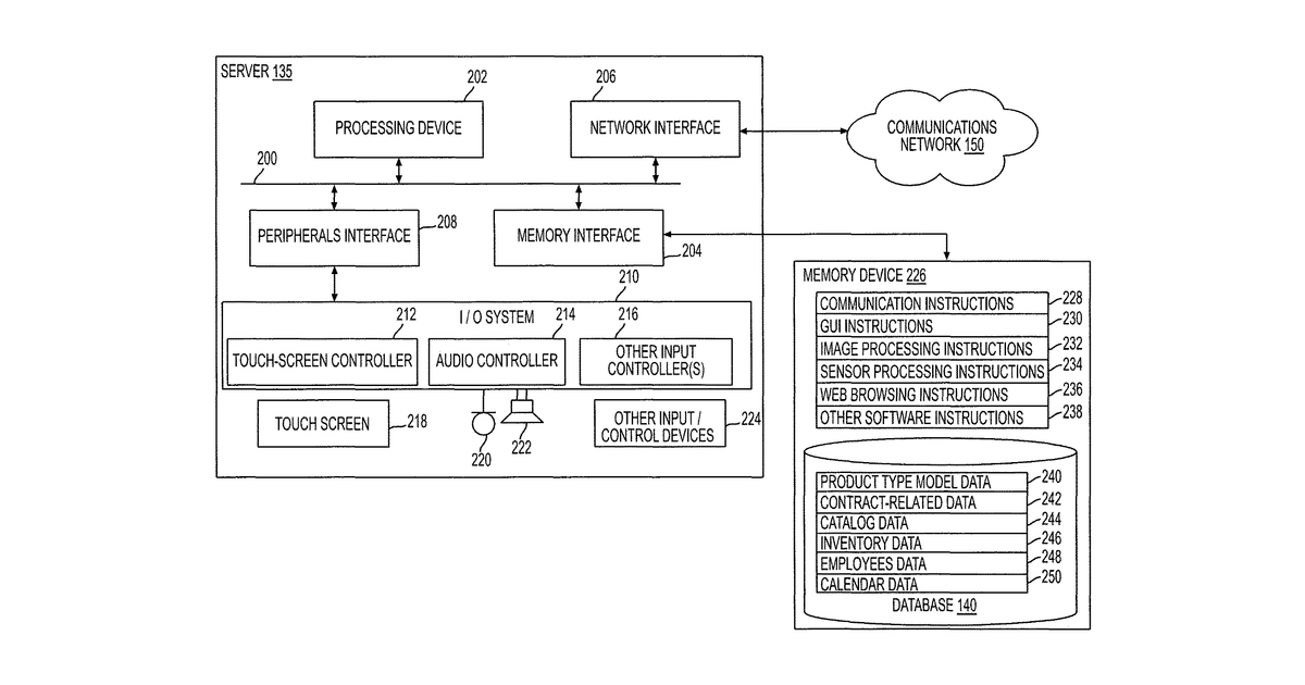 Patent drawing for Varied detail levels of shopping data for frictionless shoppers