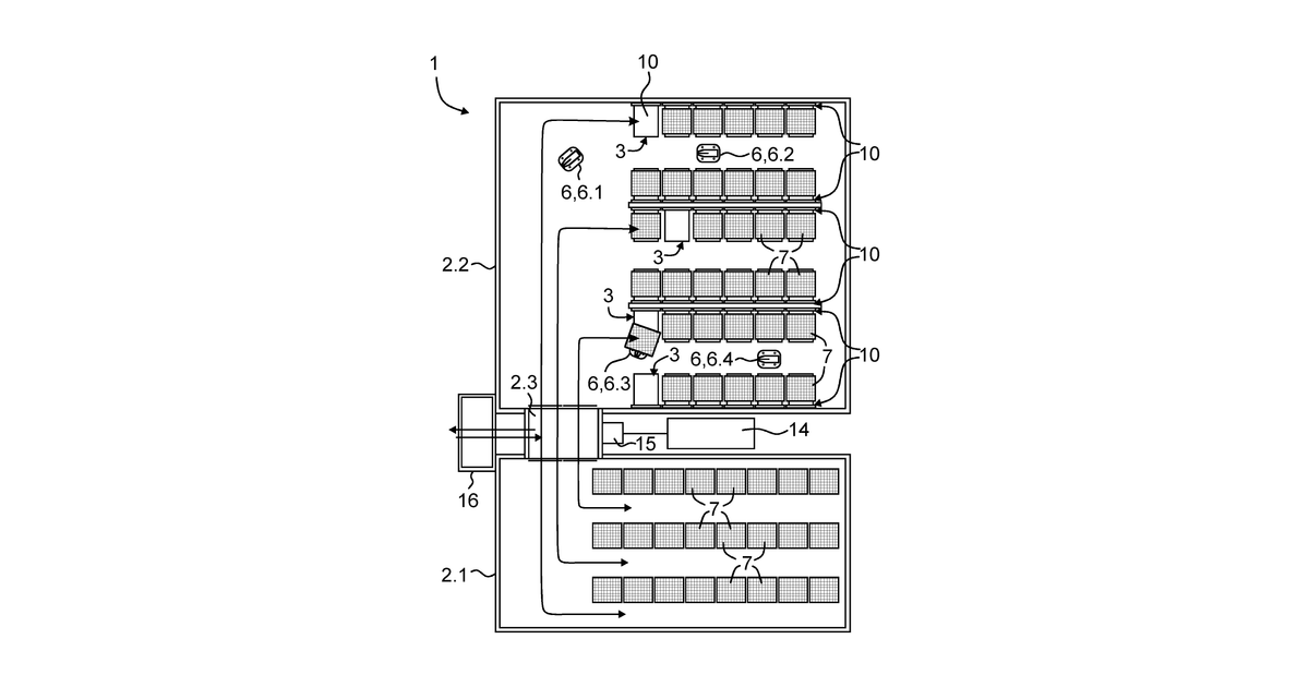 Patent drawing for Method for the automated operation of a greenhouse, supply facility and automated greenhouse
