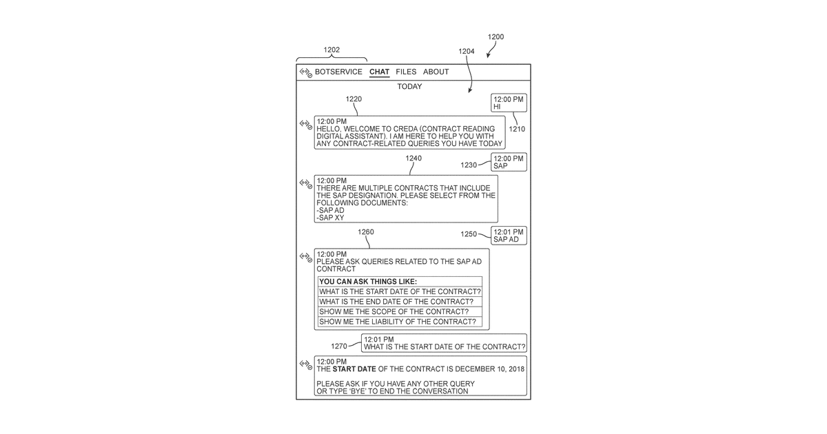 Patent drawing for System and method for intelligent contract guidance