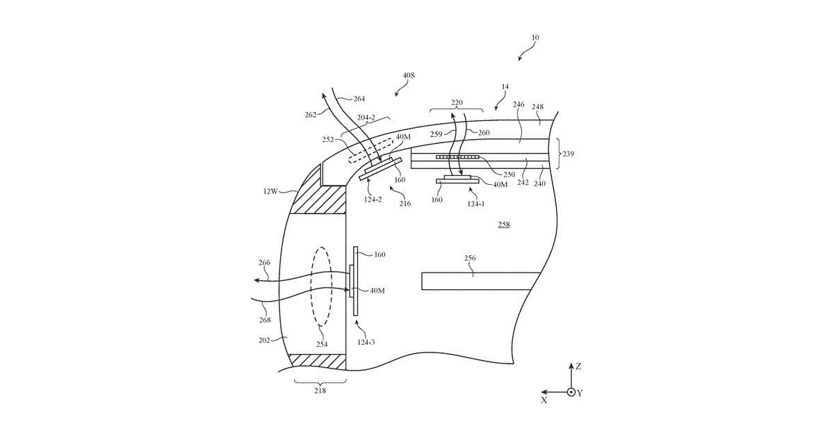 Patent drawing for Electronic devices having millimeter wave ranging capabilities