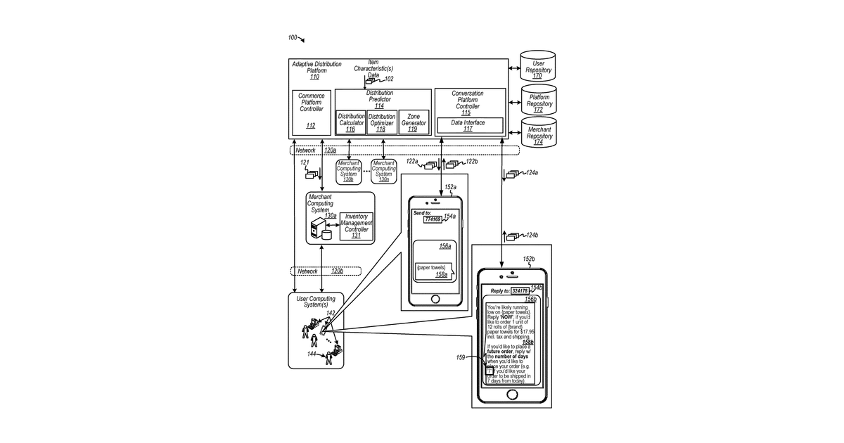 Patent drawing for Dynamic processing of electronic messaging data and protocols to automatically generate location predictive retrieval using a networked, multi-stack computing environment