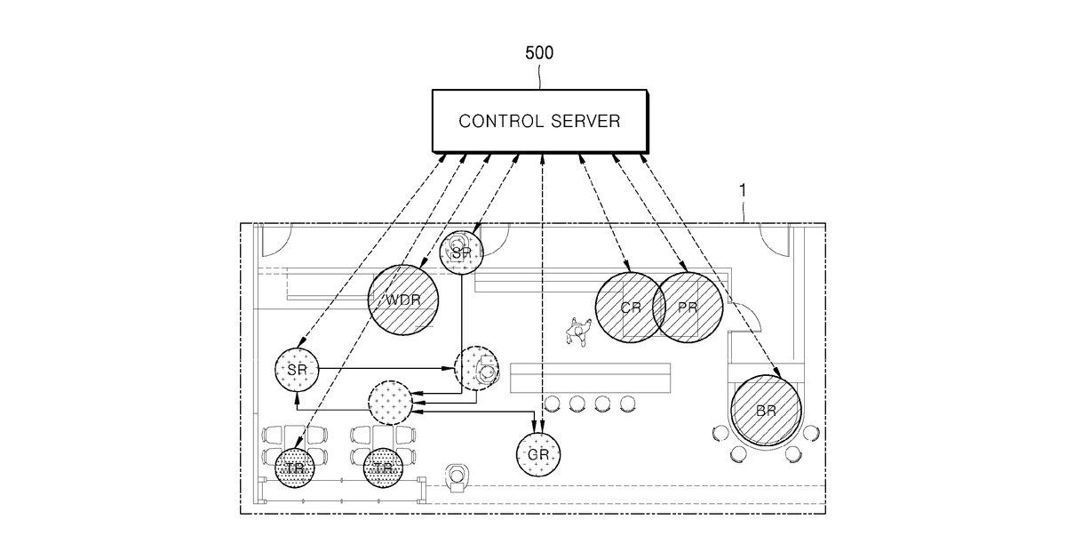 Patent drawing for Method and system of providing service by controlling robot in service area, and robot implementing thereof
