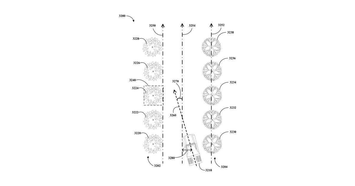 Patent drawing for Agricultural lane following