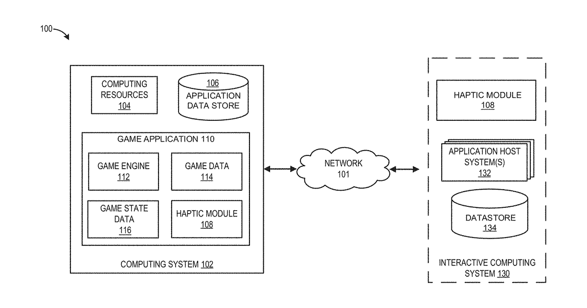 Patent drawing for Systems and methods for transcribing user interface elements of a game application into haptic feedback