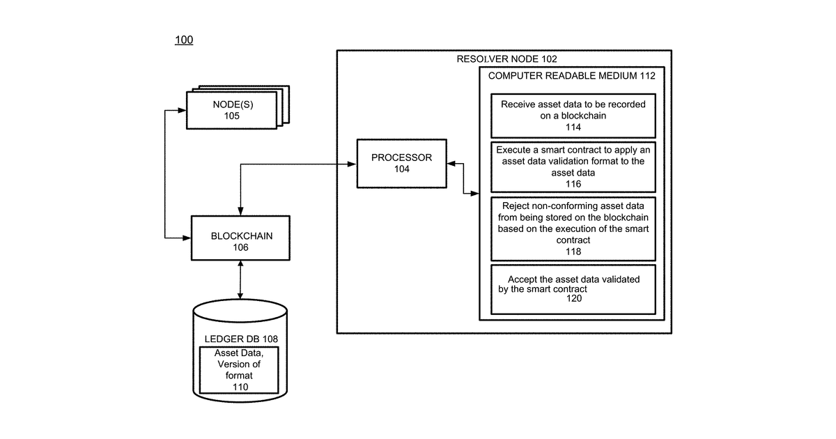 Patent drawing for Resolution of conflicting data