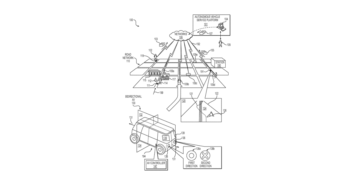 Patent drawing for Autonomous vehicle fleet service and system