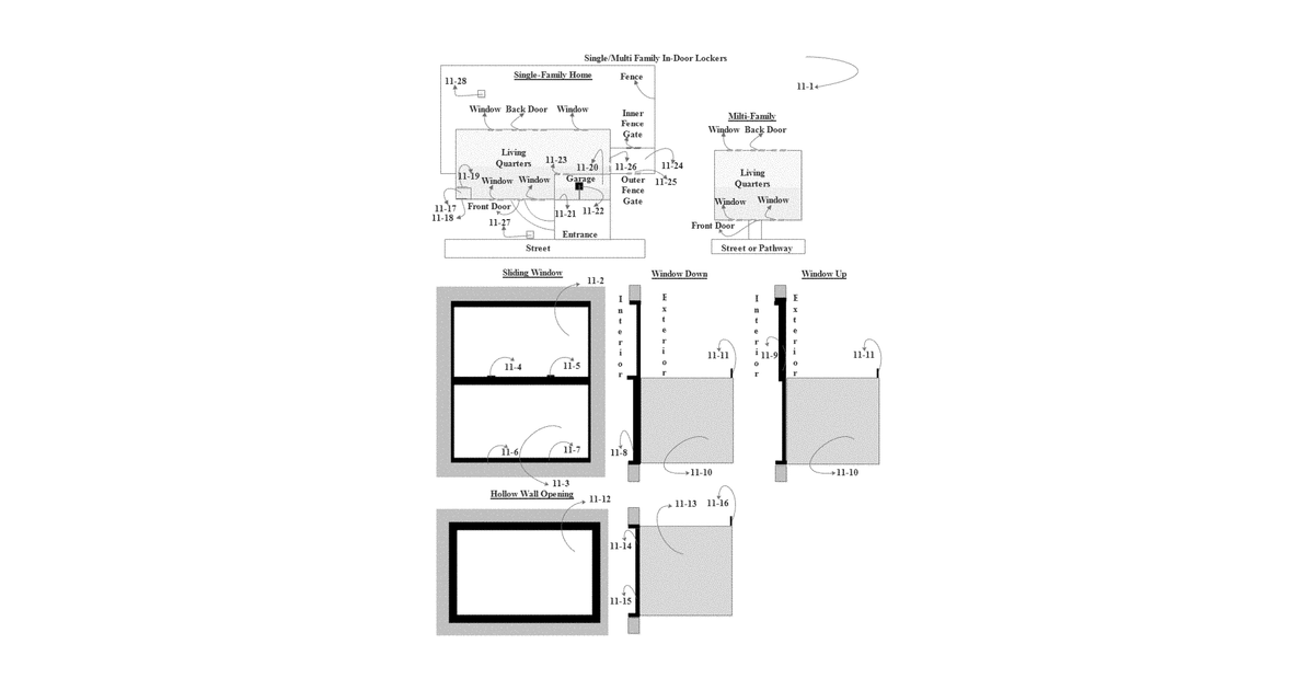 Patent drawing for Locker adaption system and related method for consumer in-door, out-door and curbside goods delivery and pickup services and for merchant store pickup services