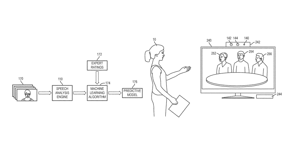 Patent drawing for Public speaking trainer with 3-D simulation and real-time feedback