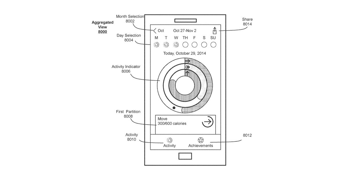 Patent drawing for Physical activity and workout monitor with a progress indicator