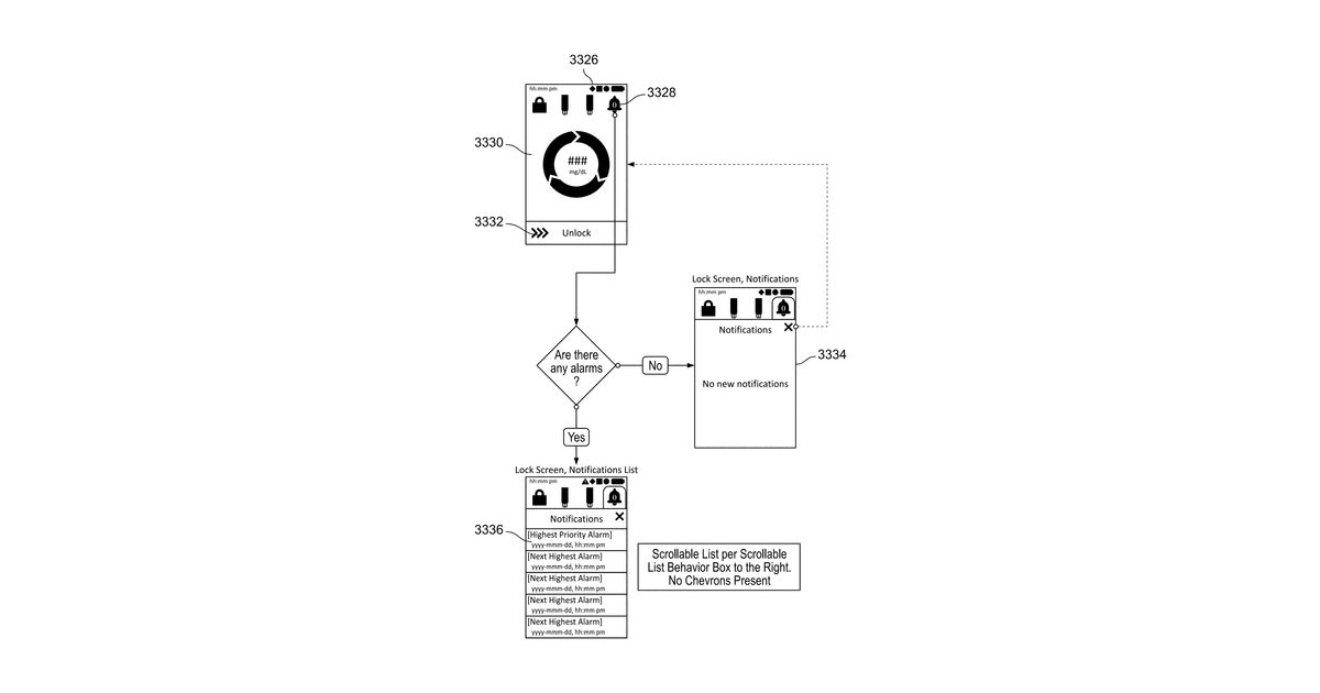 Patent drawing for Ambulatory medicament device with alarm