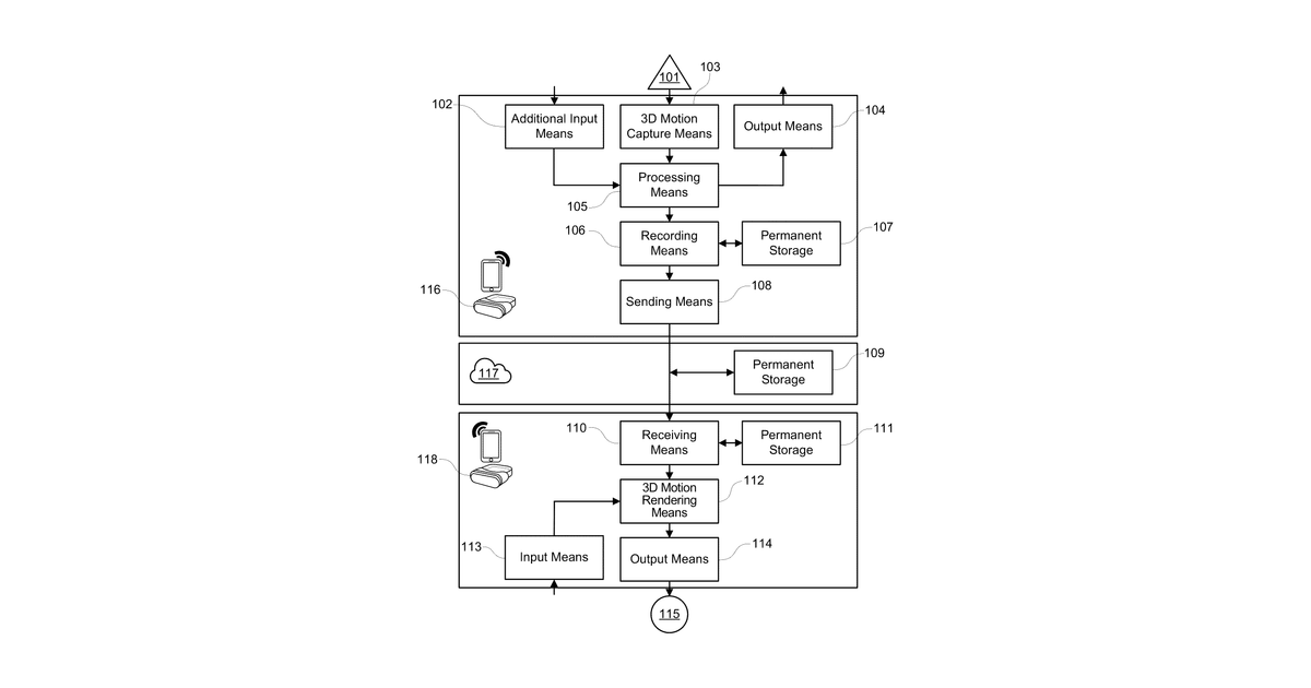 Patent drawing for Methods and systems for the use of 3D human movement data