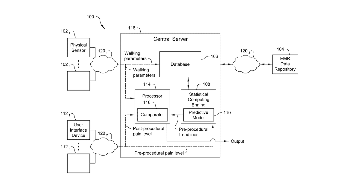 Patent drawing for System and method for tracking patient recovery following orthopedic procedure