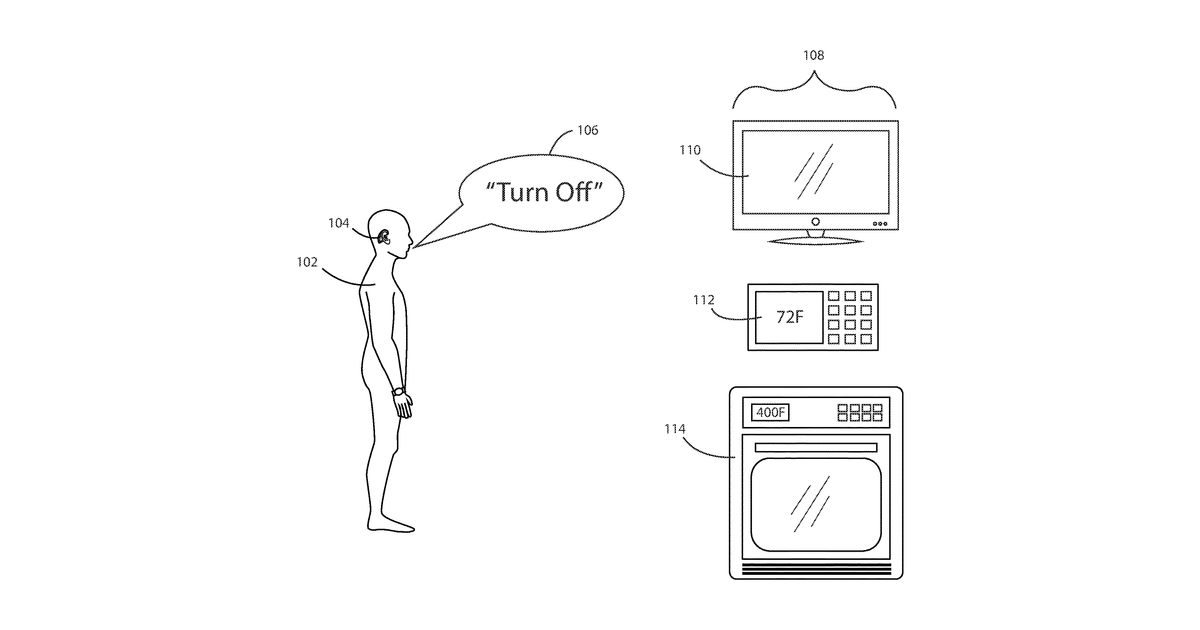 Patent drawing for Ear-wearable devices for control of other devices and related methods