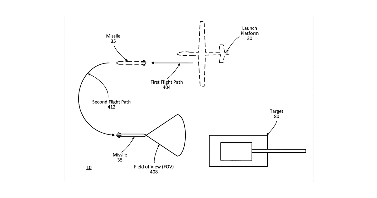 Patent drawing for Guided munition systems for detecting off-axis targets