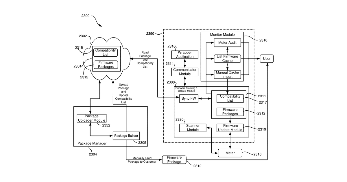 Patent drawing for Devices, systems and methods for tracking and upgrading firmware in intelligent electronic devices