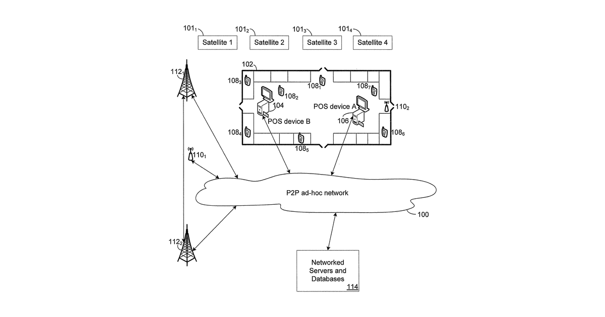 Patent drawing for Method and system for communicating location of a mobile device for hands-free payment