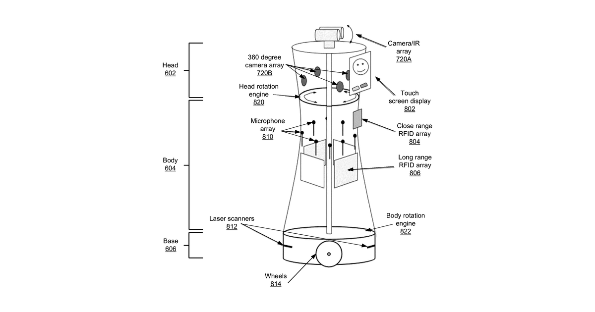 Patent drawing for Mobile robot map generation