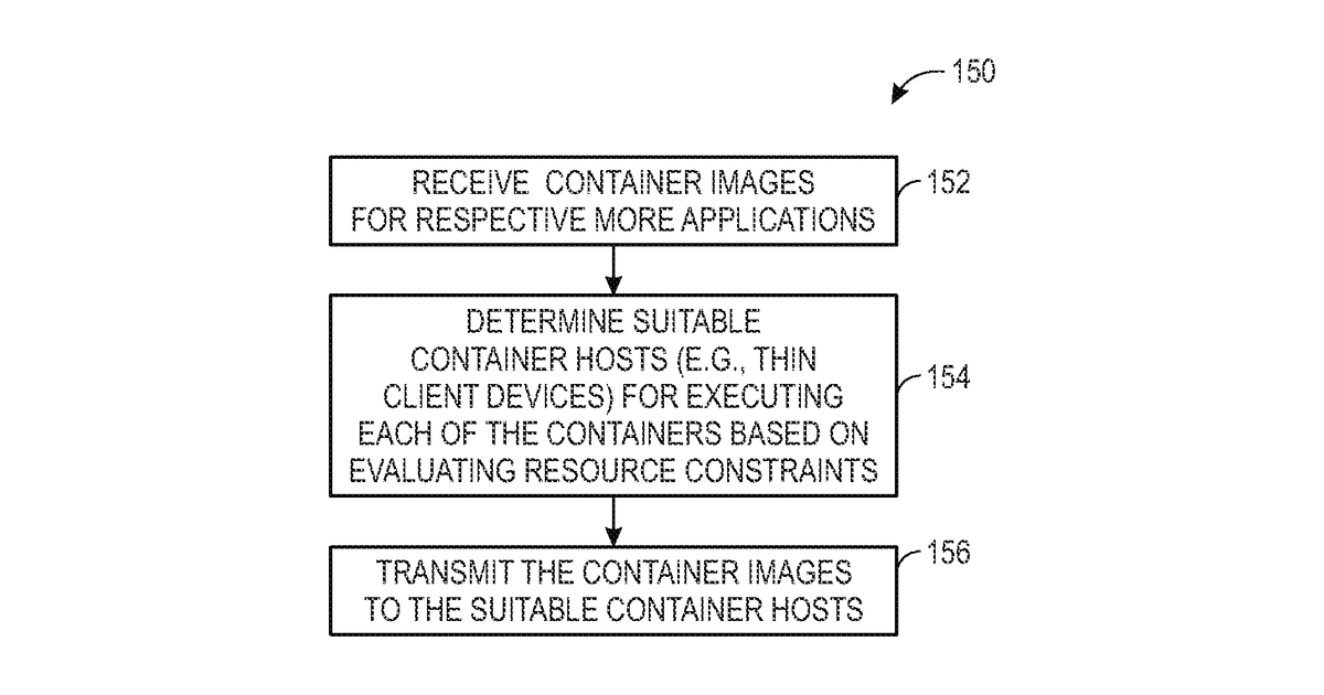 Patent drawing for Automation visualization content delivery via container orchestration systems