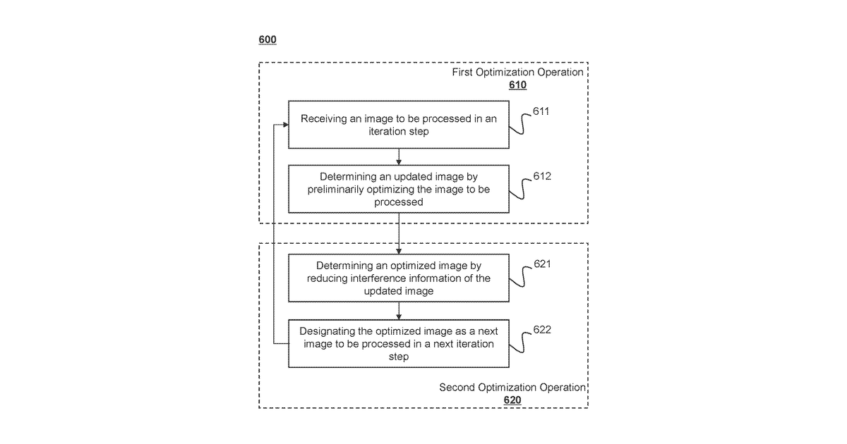 Patent drawing for Systems and methods for image reconstruction