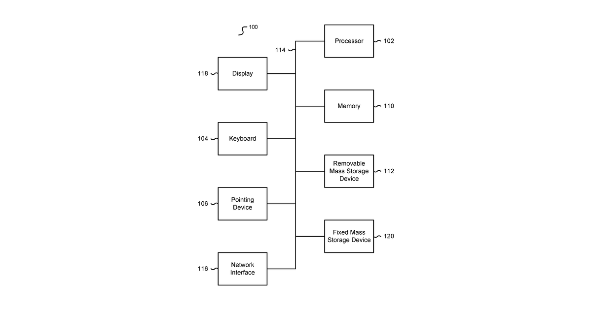 Patent drawing for Using a lane-structured dynamic environment for rule-based automated control