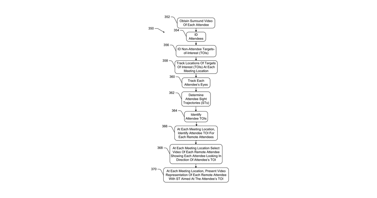 Patent drawing for Systems and methods for implementing augmented reality and/or virtual reality