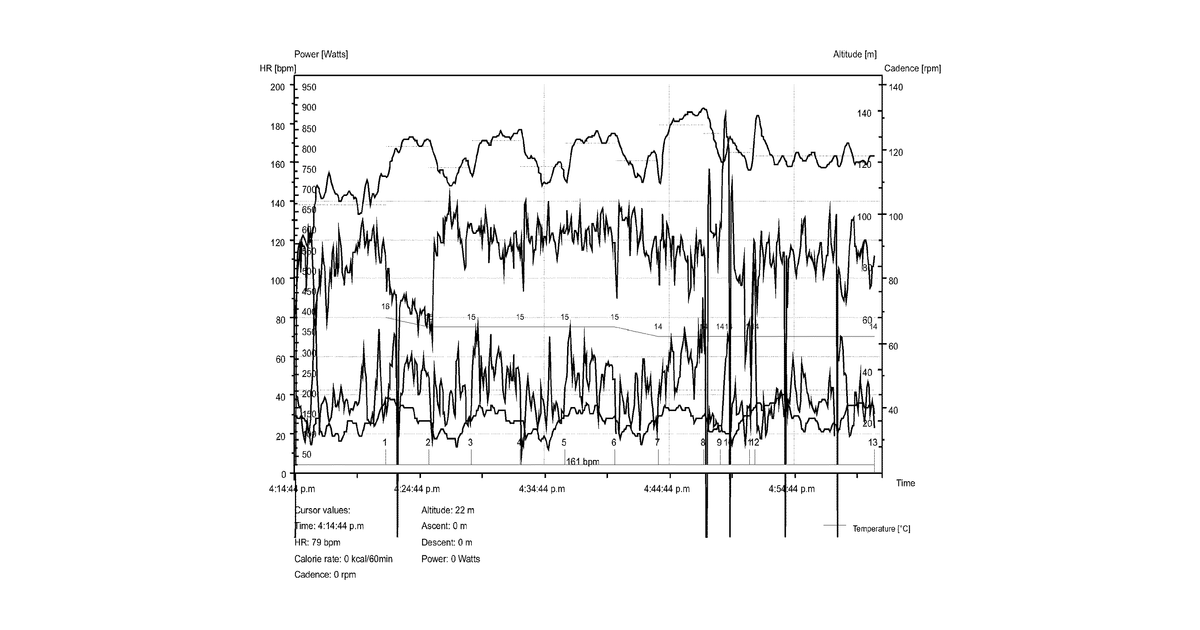 Patent drawing for Activity classification based on activity types