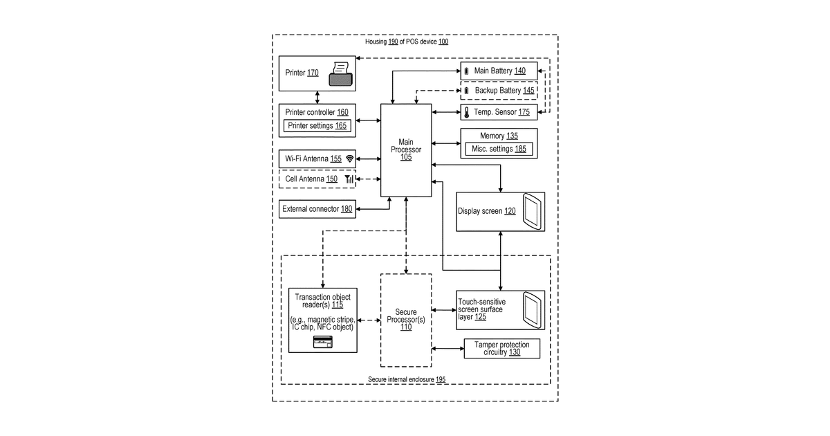 Patent drawing for Point of sale device power management and undervoltage protection