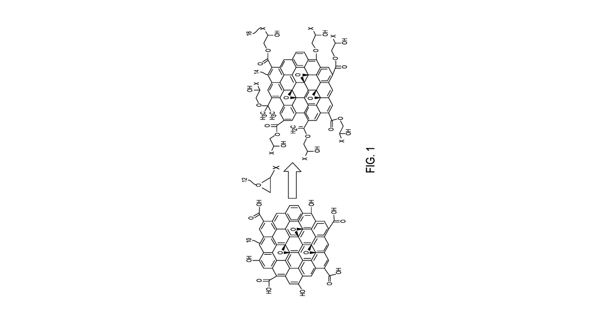 Patent drawing for Functionalized graphene oxide curable formulations