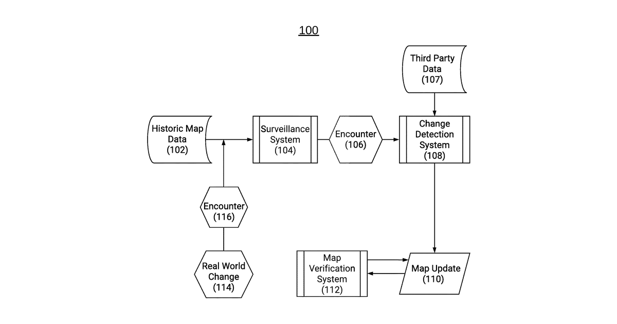 Patent drawing for Map maintenance and verification